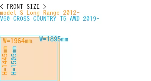 #model S Long Range 2012- + V60 CROSS COUNTRY T5 AWD 2019-